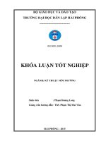 Đánh giá tác động môi trường từ hoạt động của công ty cổ phần công nghiệp nặng cửu long 