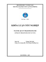 Thực trạng và giải pháp tạo động lực cho người lao động tại công ty TNHH thương mại quốc tế phúc hoàng kim 
