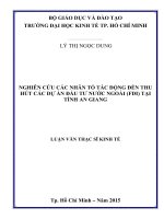 Nghiên cứu các nhân tố tác động đến thu hút các dự án đầu tư nước ngoài (FDI) tại tỉnh an giang