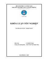Hoàn thiện công tác kế toán doanh thu, chi phí và xác định kết quả kinh doanh tại công ty cổ phần xây dựng bạch đằng 234 
