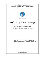 Một số giải pháp nhằm nâng cao hiệu quả sử dụng nguồn nhân lực tại công ty cổ phần xây dựng và dịch vụ thương mại ngô quyền 