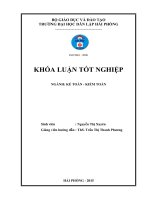 Hoàn thiện tổ chức kế toán thanh toán tại công ty TNHH đúc gang sơn huyền 