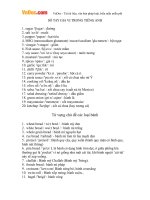 Từ vựng tiếng anh theo chủ đề thực phẩm (phần 1)