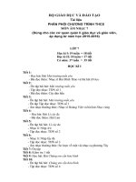 Giáo án âm nhạc lớp 7 trọn bộ chuẩn kiến thức chuẩn kỹ năng năm học 2015 2016 