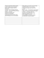 Things you should know before starting