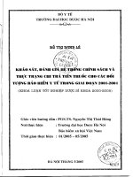 Khảo sát đánh giá hệ thống chính sách và thực trạng chi trả tiền thuốc cho các đối tượng bảo hiểm y tế trong giai đoạn 2001   2004
