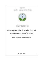 Tổng quan về các chất ức chế bơm proton ( H+K+ATPase)