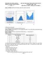 TỔNG HỢP ĐỀ THI HSG ĐỊA LÍ 8 HUYỆN GIỒNG RIỀNG