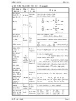 nhận biết các chất hữu cơ