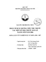 Phân tích xu hướng tiêu thụ thuốc tại một số nhà thuốc bán lẻ tại hà nội năm 2006