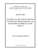 Tác động của việc nắm giữ tiền mặt vượt mức lên mối quan hệ giữa các quyết định tài chính và giá trị công ty