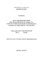 Quản trị kênh phân phối đối với sản phẩm rượu vodka của công ty cổ phần cồn rượu hà nội (HALICO) tại khu vực miền trung   tây nguyên