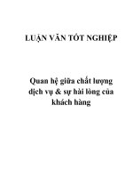 Quan hệ giữa chất lượng dịch vụ  sự hài lòng của khách hàng