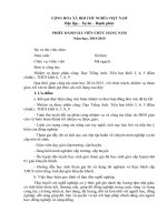 Đánh giá viên chức giáo viên