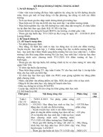 Kế hoạch chuyên môn tháng 8 tiểu học