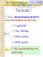 Quá Trình nhiệt động cơ bản của khí lý tưởng