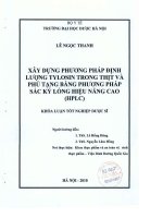Xây dựng phương pháp định lượng tylosin trong thịt và phủ tạng bằng phương pháp sắc ký lỏng hiệu năng cao (HPLC)
