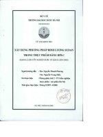 Xây dựng phương pháp định lượng sudan trong thực phẩm bằng HPLC