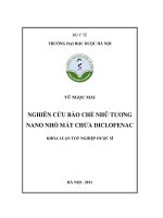 Nghiên cứu bào chế nhũ tương nano nhỏ mắt chứa diclofenac