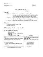 Giáo án Toán hình 7, Sinh hoạt chuyên môn mới tiết 69