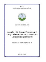 Nghiên cứu ảnh hưởng của kỹ thuật bào chế đến đặc tính của liposome doxorubicin