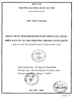 Phân tích tình hình phân bố nhân lực dược hiện nay ở các địa phương trong toàn quốc