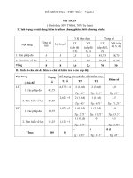 Đề kiểm tra vật lý 6 học kỳ 1 chuẩn kiến thức kỹ năng có ma trận và đáp án