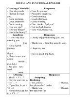 Bài tập câu giao tiếp 