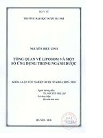 Tổng quan về liposom và một số ứng dụng trong ngành dược