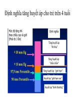 Bài giảng tăng huyết áp do thận và sự dụng thuốc hạ huyết áp 