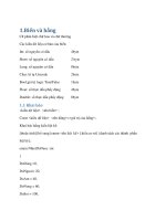 C cơ bản đến nâng cao