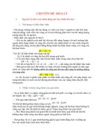 chuyên đề bồi dưỡng hsg hóa thpt