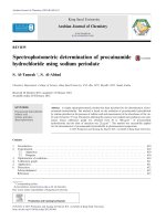 Spectrophotometric determination of procainamide hydrochloride using sodium periodate