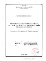 Phân tích các loại chi phí cấu thành giá thành sản phẩm của công ty dược phẩm trung ương i năm 2005