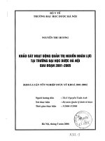 Khảo sát hoạt động quản trị nguồn nhân lực tại trường đai học dược hà nội giai đoạn 2001   2005