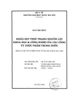 Khảo sát thực trạng nguồn nhân lực khoa học và công nghệ của các công ty dược phẩm trong nước