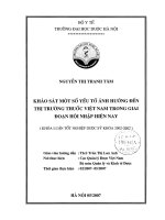 Khảo sát một số yếu tố ảnh hưởng đến thị trường thuốc việt nam trong giai đoạn hội nhập hiện nay