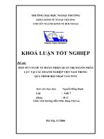 Một số vấn đề về hoàn thiện quản trị nguồn nhân lực tại các doanh nghiệp việt nam trong quá trình hội nhập vào WTO 