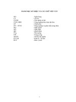 NÂNG CAO CHẤT LƯỢNG VIÊN CHỨC tại NGÂN HÀNG NÔNG NGHIỆP và PHÁT TRIỂN NÔNG THÔN VIỆT NAM, CHI NHÁNH THANH hóa