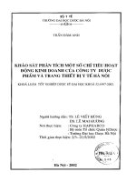 Khảo sát phân tích một số chỉ tiêu hoạt động kinh doanh của công ty dược phẩm và trang thiết bị y tế hà nội