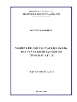 Nghiên cứu chế tạo vật liệu ZnWO4, pha tạp và khảo sát một số tính chất vật lí chuyên ngành vật lí chất rắn 