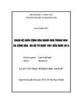 Luận văn: Quan hệ giữa cộng hòa nhân dân Trung Hoa và cộng hòa Ấn Độ từ năm 1991 - 2014
