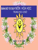 bản đồ tư duy môn hóa học trung học cơ sở