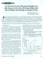 Cơ sở kinh tế của mối quan hệ giữa mức sẵn lòng chi trả, mức sẵn lòng chấp nhận để cải thiện môi trường và quyền sở hữu 