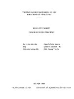 Xây dựng biện pháp hoàn thiện công tác quản lý tài sản ngắn hạn tại Công ty Khởi Nghiệp