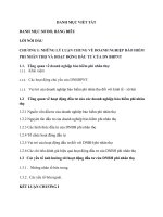 Hoạt động đầu tư của doanh nghiệp bảo hiểm phi nhân thọ