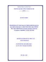 Thành phần sâu mọt hại sắn trong kho bảo quản; đặc điểm sinh học và biện pháp hóa học phòng trừ mọt thòi đuôi carpophilus dimidiatus fabricius (coleoptera nitidulidae) tại hà nội 2012  xem chi tiết biểu ghi biên mục