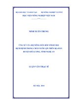 Ứng xử của hộ nông dân đối với rủi ro dịch bệnh trong chăn nuôi lợn trên địa bàn huyện đô lương, tỉnh nghệ an