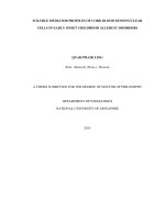 Soluble mediator profiles of cord blood mononuclear cells in early onset childhood allergic disorders 