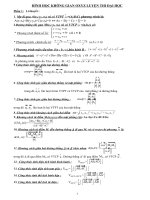 HÌNH học KHÔNG GIAN OXYZ LUYỆN THI đại học(2015)